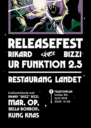 Releasefest - Rikard "Skizz" Bizzi - Ur funktion 2.5
